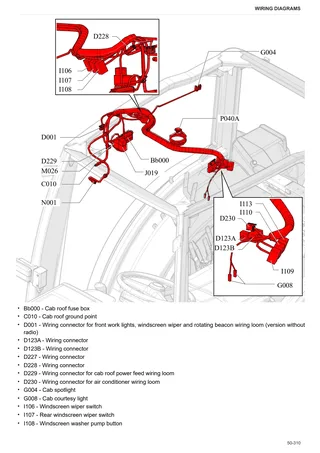 Workshop Manual: FRUTTETO V 90 → ZKDDZ80200TS10001 – sample manual page 4