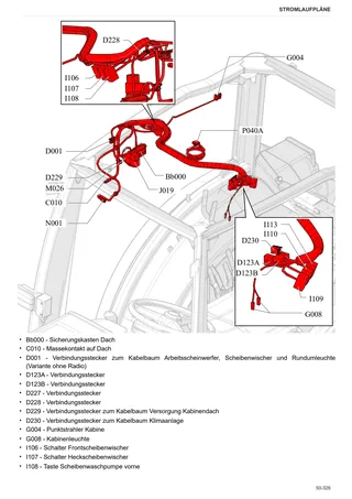 Werkstatthandbuch: FRUTTETO V 90 → ZKDEA20200TS10001 – sample manual page 4