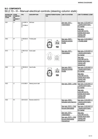 Workshop Manual: FRUTTETO V 90 → ZKDEA20200TS10001 – sample manual page 3