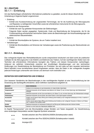 Werkstatthandbuch: FRUTTETO 80.4 CLASSIC → ZKDEB40200TS10001 – sample manual page 3