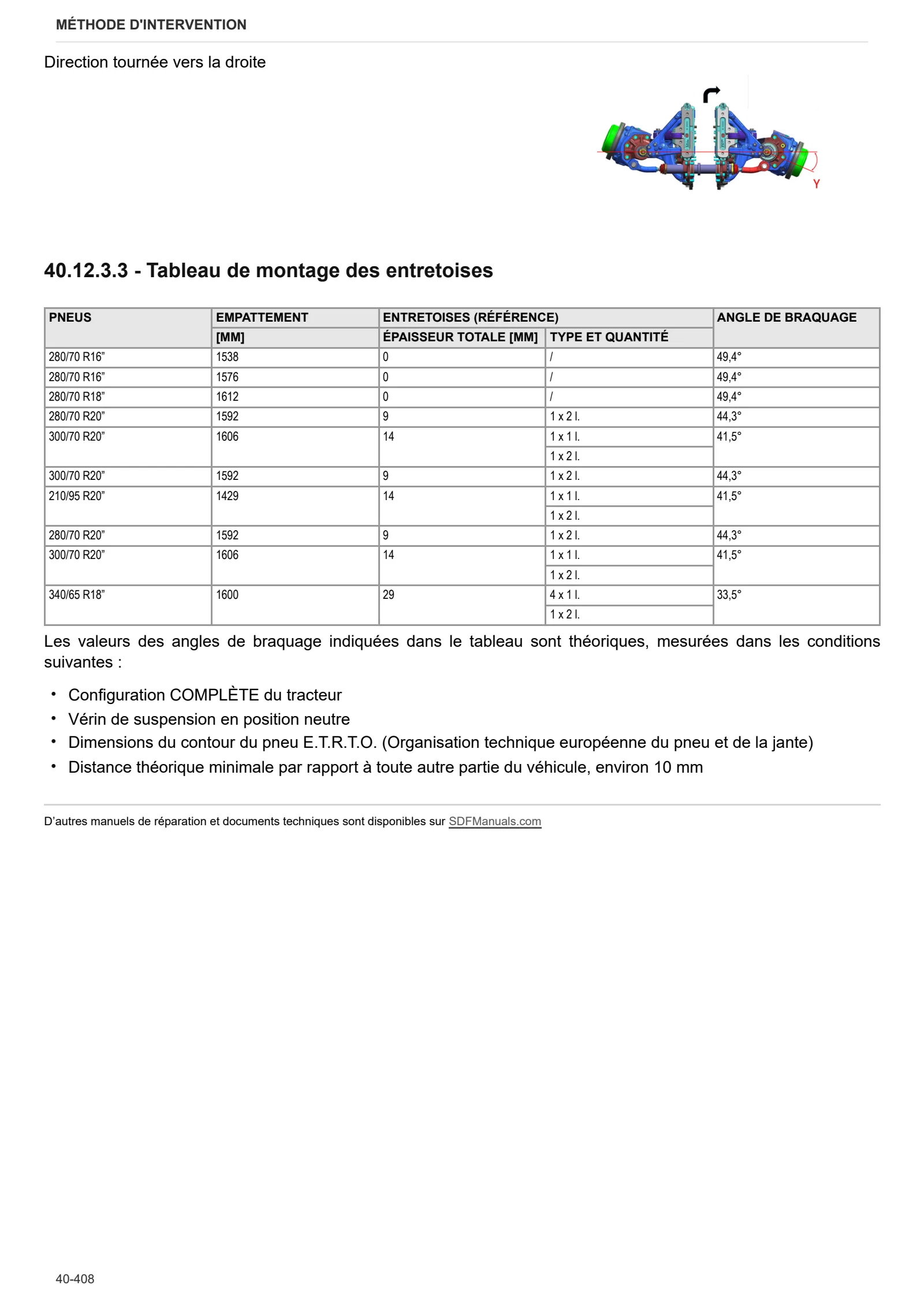 Manuel d'atelier: FRUTTETO 90.4 CLASSIC → ZKDEB80200TS10001 – sample manual page 3