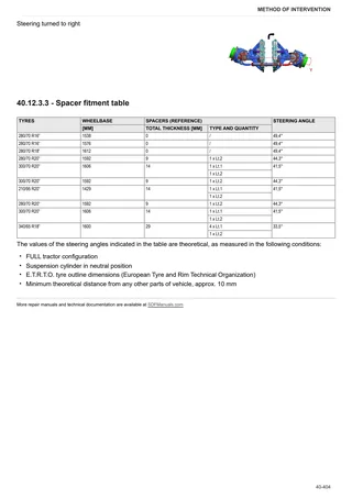 Workshop Manual: FRUTTETO 105 CLASSIC → ZKDEC20200TS10001 – sample manual page 3