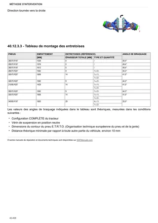 Manuel d'atelier: FRUTTETO 105 CLASSIC → ZKDEC20200TS10001 – sample manual page 3