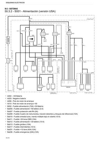 Manual de taller: ARGON 80 → ZKDEE30200RS50001 – sample manual page 3