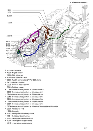 Manuel d'atelier: ARGON 80 → ZKDEE30200RS50001 – sample manual page 3