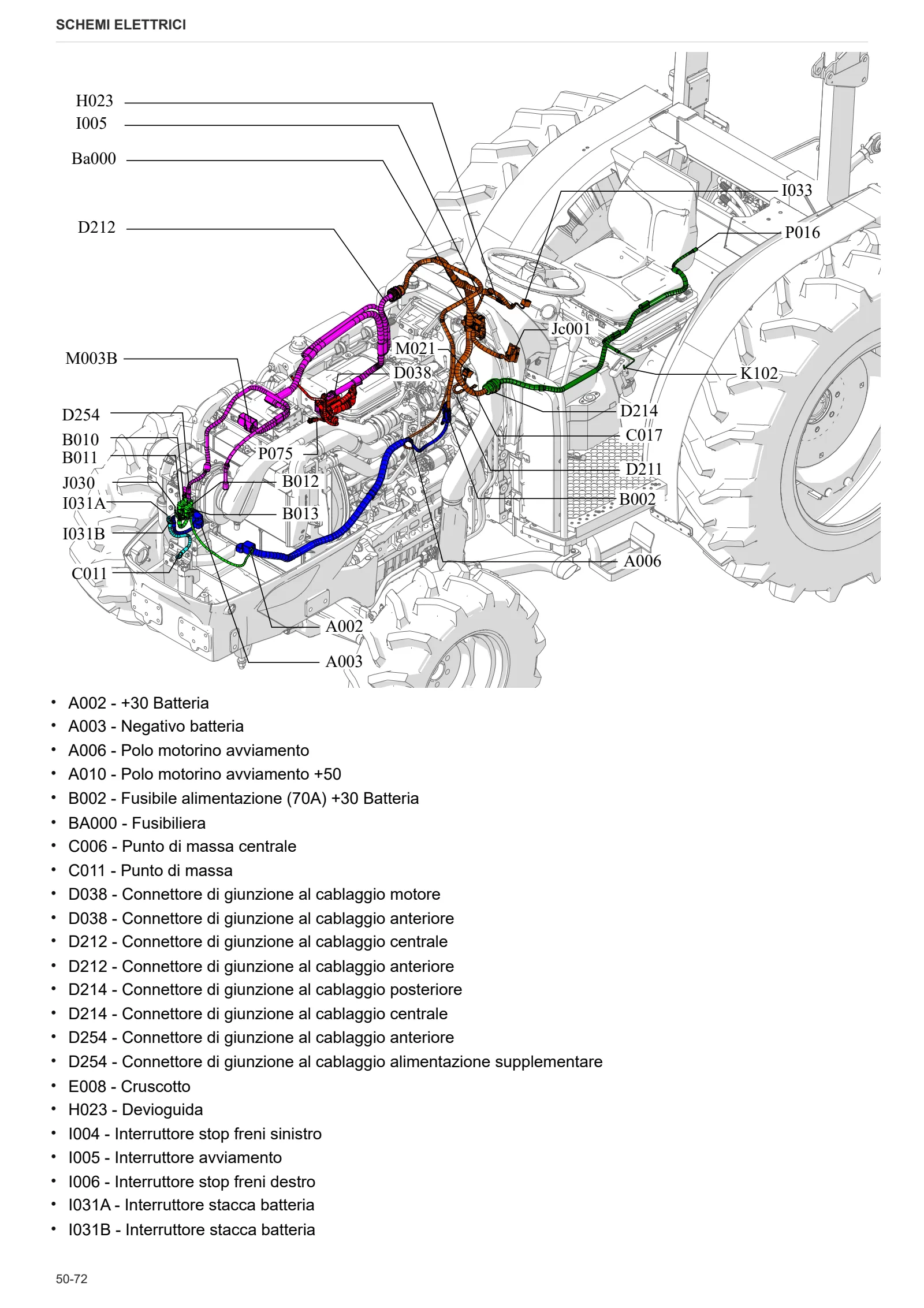 Manuale d'officina: ARGON 80 → ZKDEE30200RS50001 – sample manual page 3