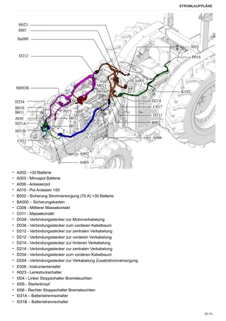 Werkstatthandbuch: ARGON 100 → ZKDEE50200RS50001 – sample manual page 3