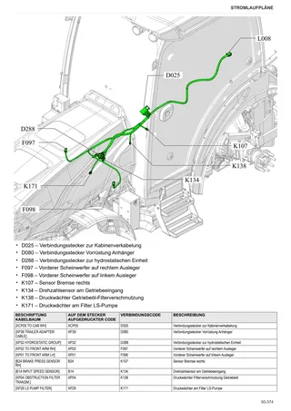 Werkstatthandbuch: FRUTTETO CVT 90 S → ZKDEK10200TS50001 – sample manual page 4