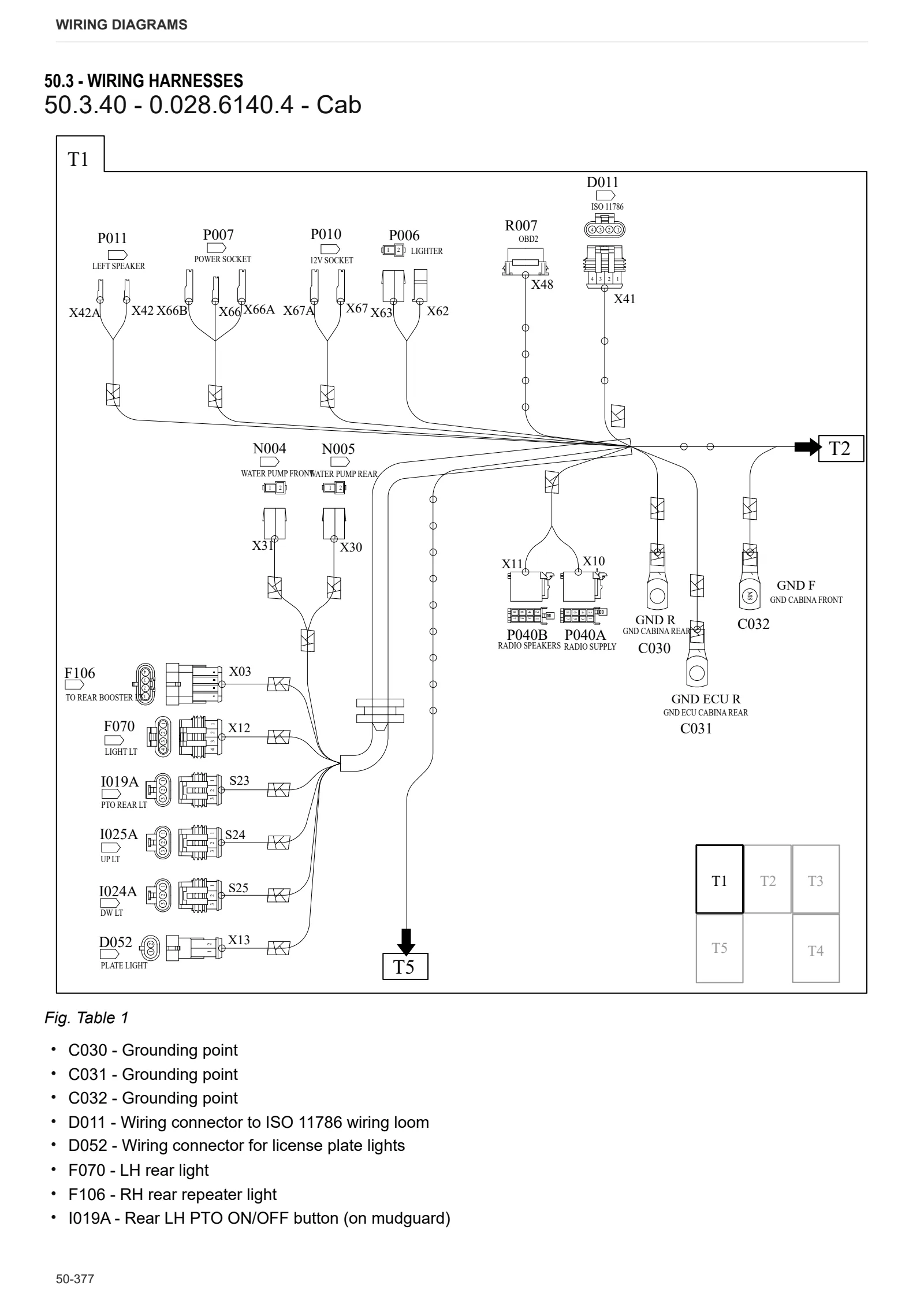 Workshop Manual: FRUTTETO CVT 100 S → ZKDEK50200TS50001 – sample manual page 4