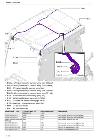 Workshop Manual: FRUTTETO CVT 105 S → ZKDEL30200TS50001 – sample manual page 4