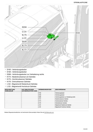Werkstatthandbuch: FRUTTETO CVT 90 → ZKDEP90200TS50001 – sample manual page 4