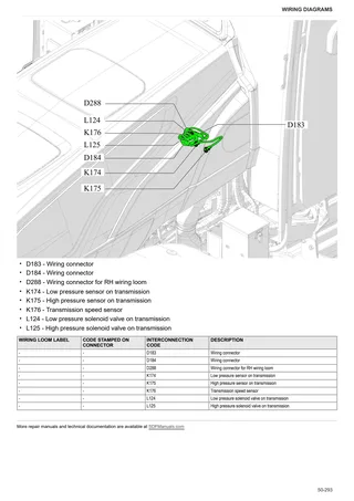 Workshop Manual: FRUTTETO CVT 90 → ZKDEP90200TS50001 – sample manual page 4