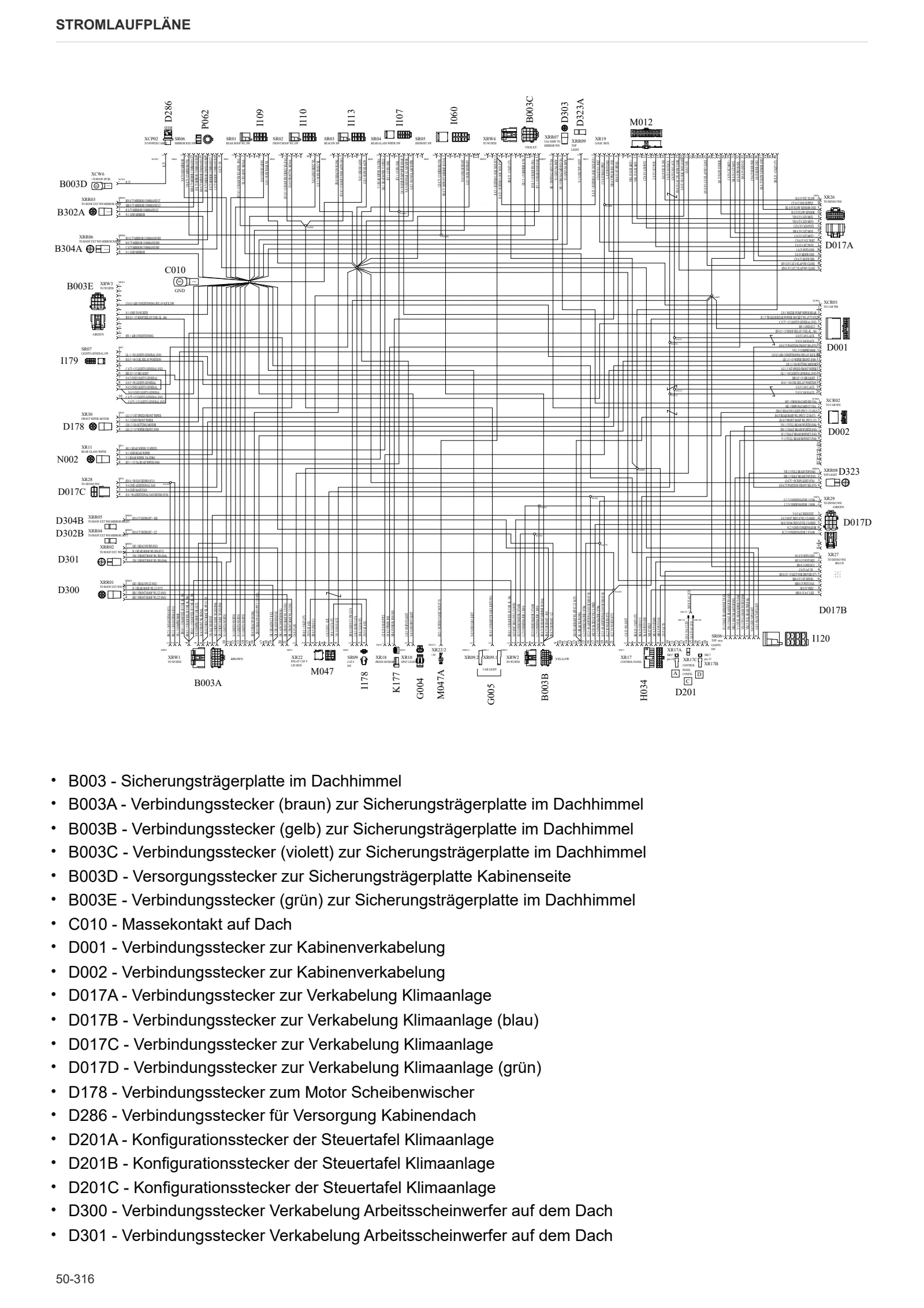 Werkstatthandbuch: FRUTTETO CVT 105 → ZKDES10200TS50001 – sample manual page 4