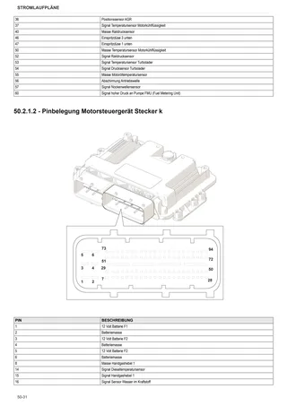 Werkstatthandbuch: FRUTTETO 80 NATURAL → ZKDEZ30200RS50001 – sample manual page 3