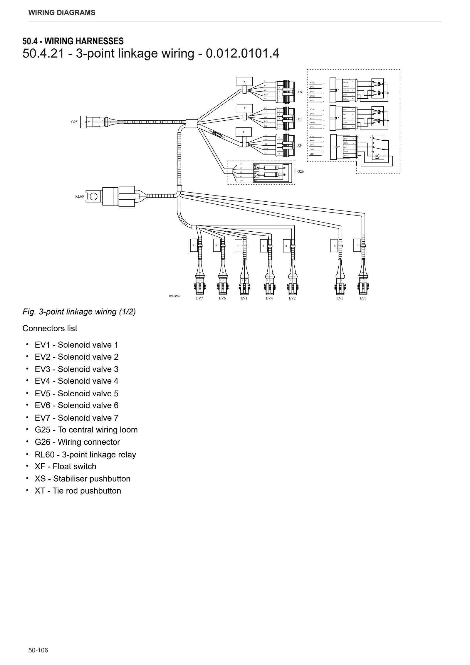 Workshop Manual: DORADO S 70 (20'') → S10N673WVT03001 – sample manual page 4