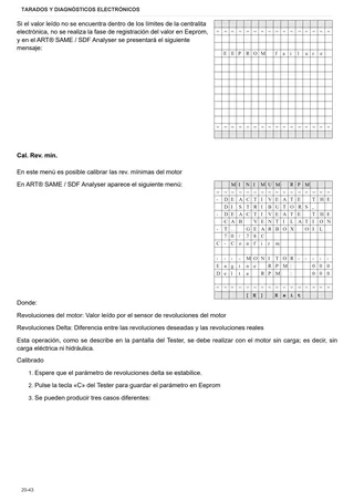 Manual de taller: KRYPTON 105 → S25Y974WC1001 – sample manual page 1