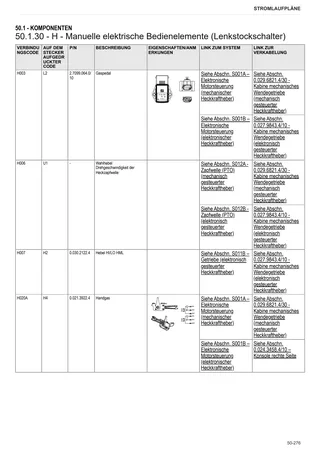 Werkstatthandbuch: EXPLORER 80 → ZKDFB50200TS50001 – sample manual page 3