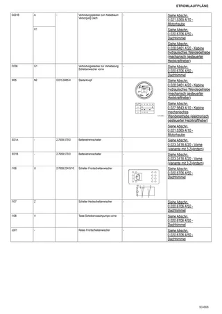 Werkstatthandbuch: EXPLORER 80 → ZKDFB50200TS50001 – sample manual page 4