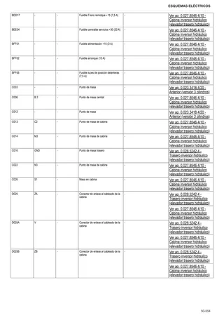 Manual de taller: EXPLORER 80 → ZKDFB50200TS50001 – sample manual page 4