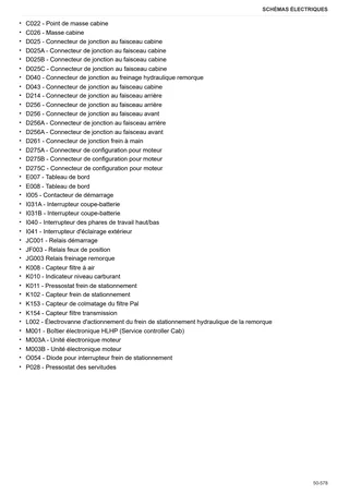 Manuel d'atelier: EXPLORER 80 → ZKDFB50200TS50001 – sample manual page 4