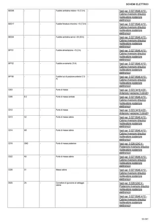 Manuale d'officina: EXPLORER 80 → ZKDFB50200TS50001 – sample manual page 4