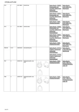 Werkstatthandbuch: EXPLORER 90 → ZKDFB60200TS50001 – sample manual page 3