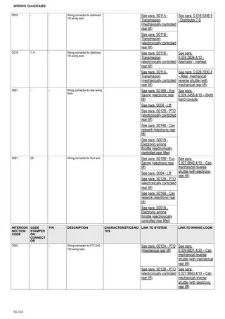 Workshop Manual: EXPLORER 80 → ZKDFC30200TS50001 – sample manual page 3