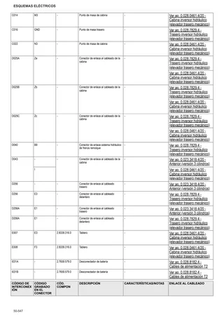 Manual de taller: EXPLORER 80 → ZKDFC30200TS50001 – sample manual page 4