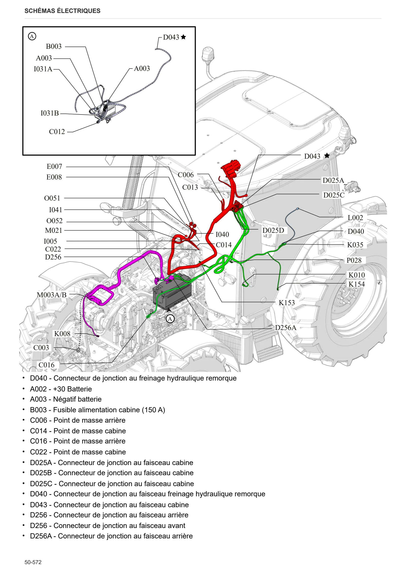 Manuel d'atelier: EXPLORER 80 → ZKDFC30200TS50001 – sample manual page 4