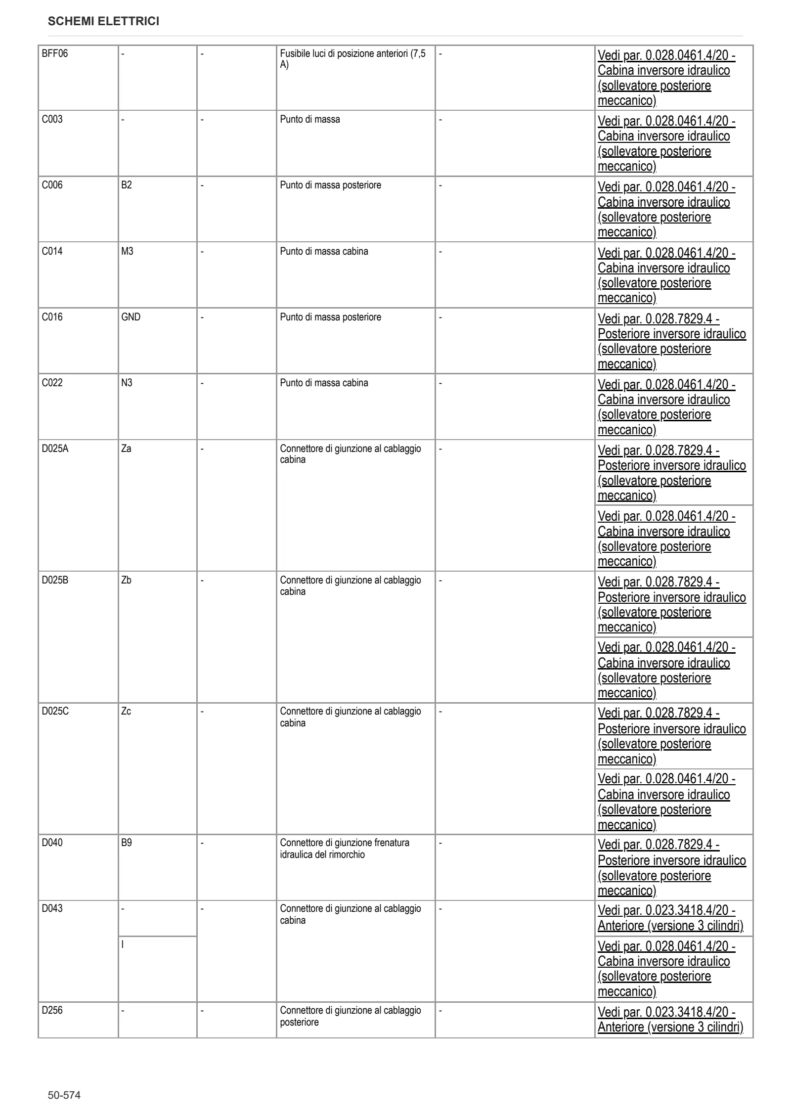 Manuale d'officina: EXPLORER 90 → ZKDFC40200TS50001 – sample manual page 4