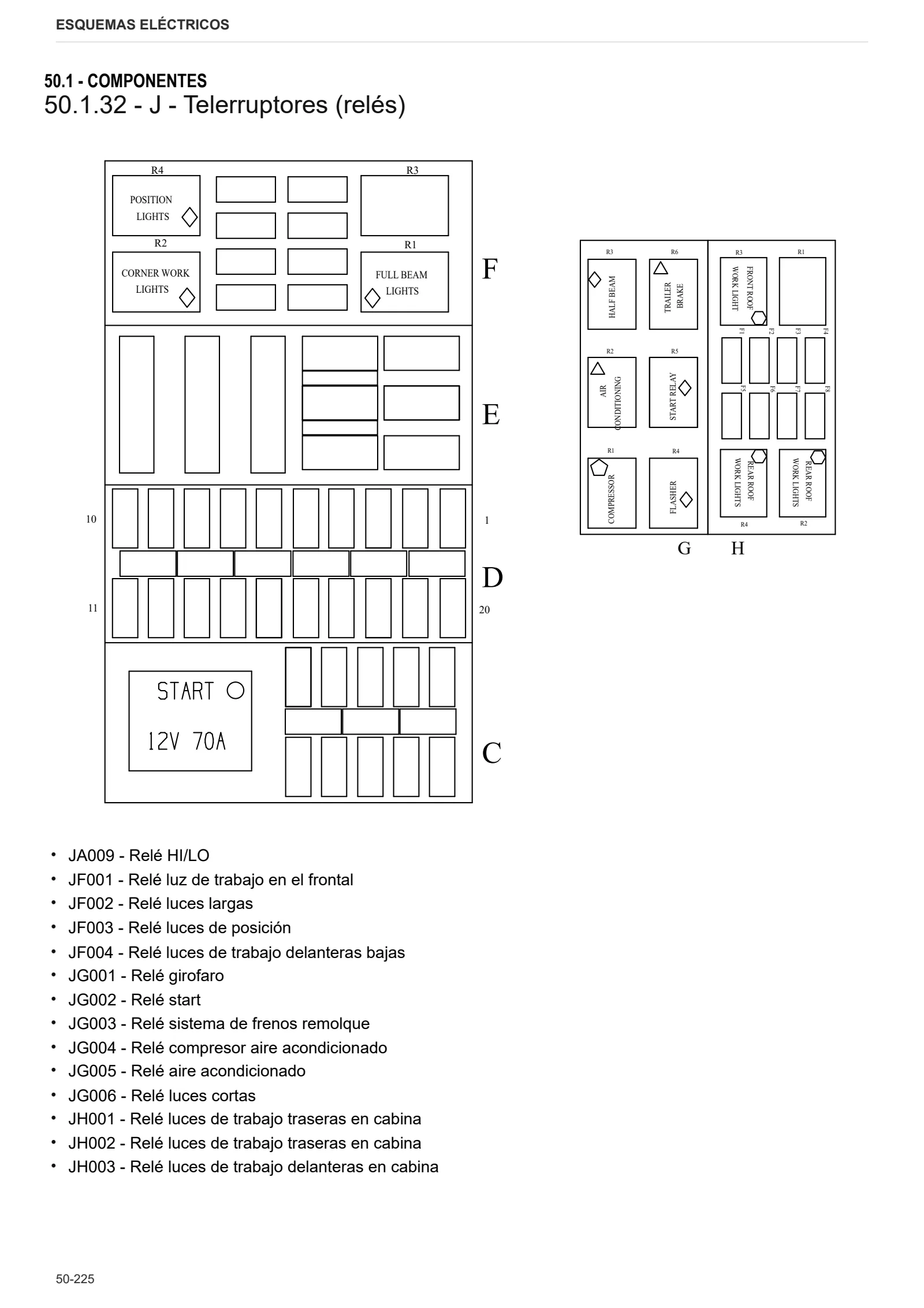 Manual de taller: EXPLORER 90.4 → ZKDFD20200TS50001 – sample manual page 3