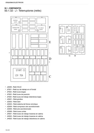 Manual de taller: EXPLORER 90.4 → ZKDFD20200TS50001 – sample manual page 3