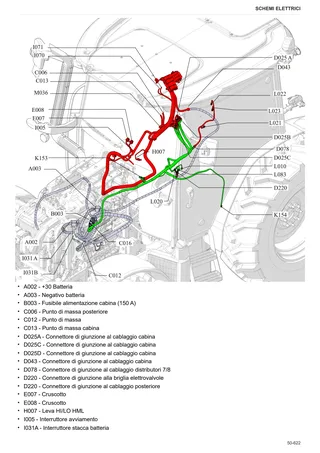 Manuale d'officina: EXPLORER 90.4 → ZKDFD20200TS50001 – sample manual page 4