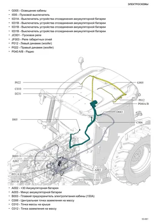 Руководство по ремонту: EXPLORER 90.4 → ZKDFD20200TS50001 – sample manual page 4