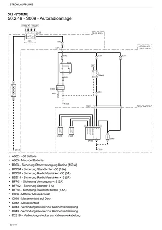 Werkstatthandbuch: EXPLORER 100 → ZKDFD30200TS50001 – sample manual page 4