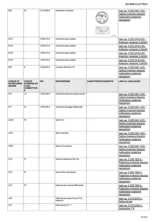 Manuale d'officina: EXPLORER 100 → ZKDFD30200TS50001 – sample manual page 4