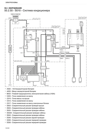 Руководство по ремонту: EXPLORER 100 → ZKDFD30200TS50001 – sample manual page 4