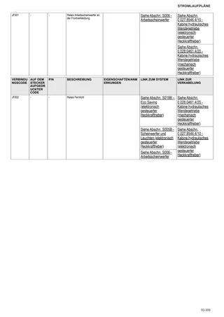 Werkstatthandbuch: EXPLORER 110 → ZKDFD40200TS50001 – sample manual page 3