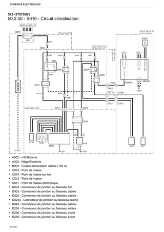 Manuel d'atelier: EXPLORER 110 → ZKDFD40200TS50001 – sample manual page 4