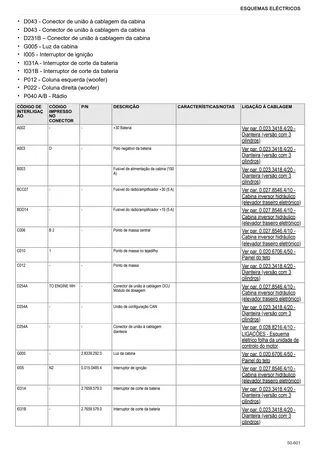 Manual de oficina: EXPLORER 110 → ZKDFD40200TS50001 – sample manual page 4