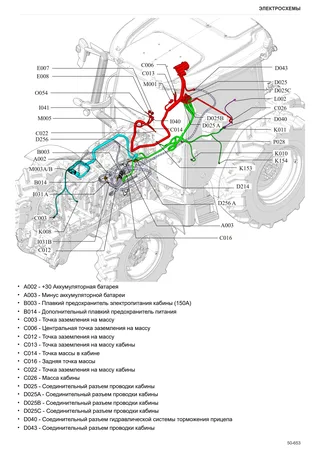 Руководство по ремонту: EXPLORER 110 → ZKDFD40200TS50001 – sample manual page 4
