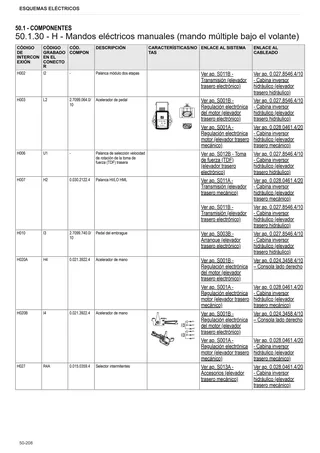 Manual de taller: EXPLORER 90.4 → ZKDFE40200TS50001 – sample manual page 3