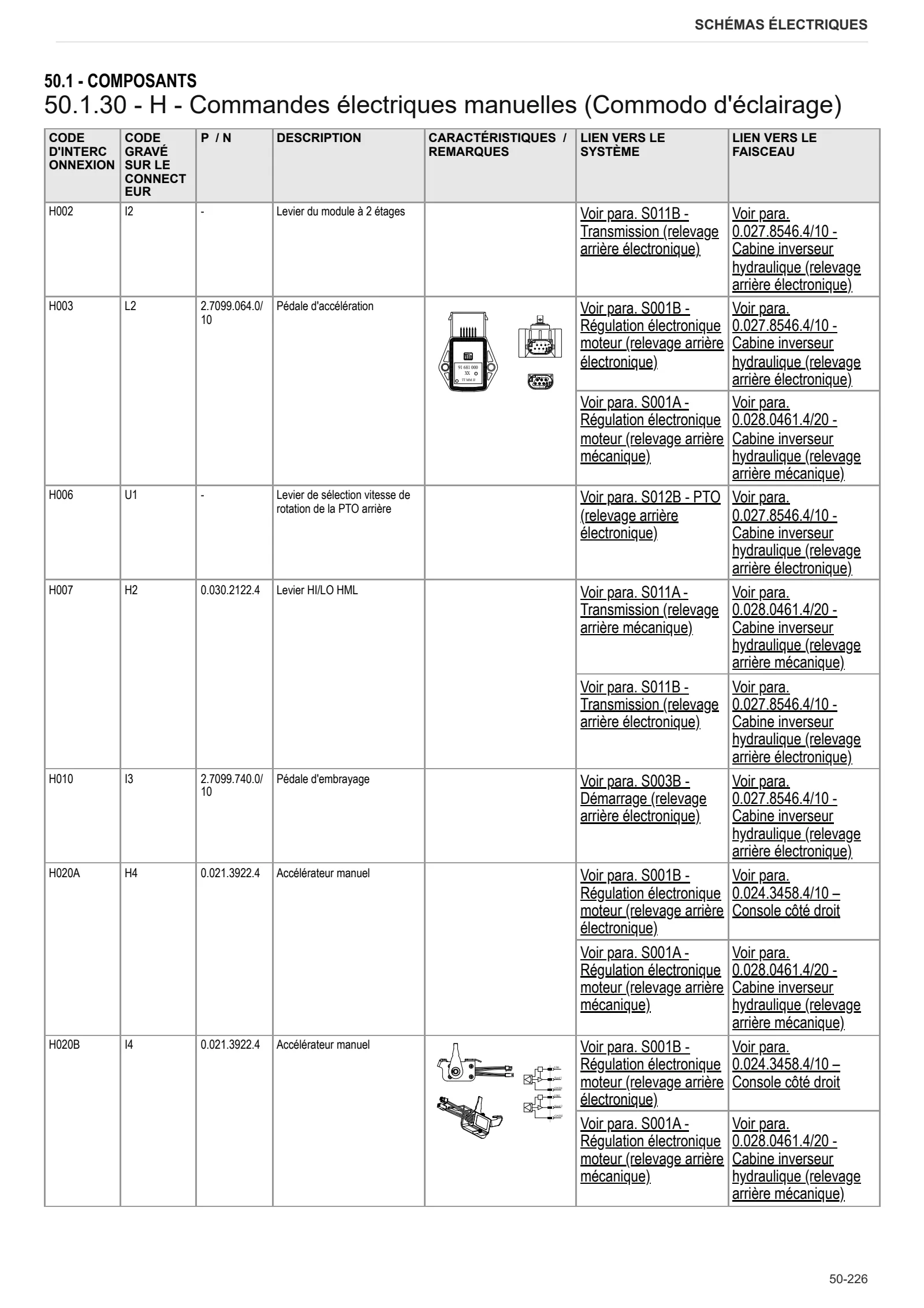 Manuel d'atelier: EXPLORER 90.4 → ZKDFE40200TS50001 – sample manual page 3