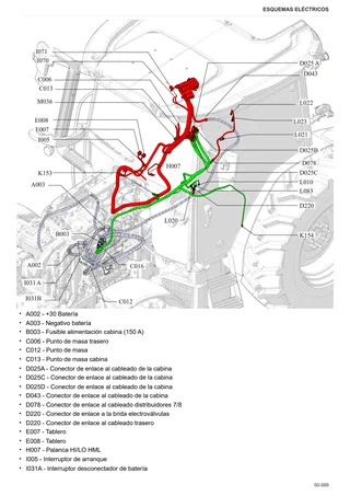 Manual de taller: EXPLORER 100 → ZKDFE50200TS50001 – sample manual page 4
