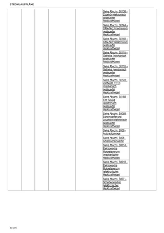 Werkstatthandbuch: EXPLORER 110 → ZKDFE60200TS50001 – sample manual page 3