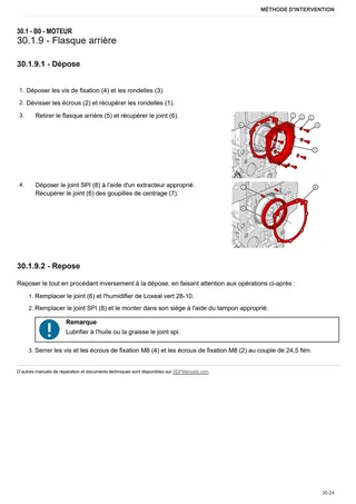 Manuel d'atelier: Krypton M 115 → ZKDFF71500TS10001 – sample manual page 1