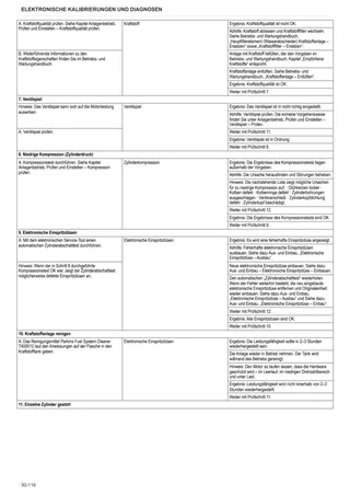 Werkstatthandbuch: DELFINO 50 → ZKDFU40200MS50001 – sample manual page 1