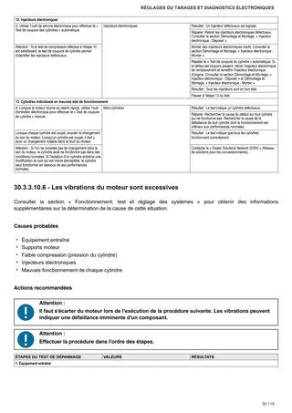 Manuel d'atelier: DELFINO 60 → ZKDFU50200MS50001 – sample manual page 1