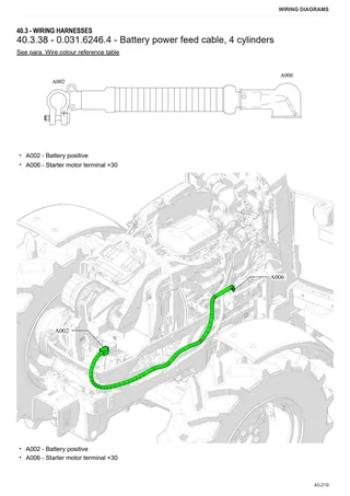 Workshop Manual: DORADO 80 CLASSIC → ZKDFX40200TS50001 – sample manual page 3