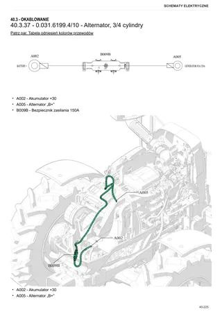 Instrukcja warsztatowa: DORADO 80 CLASSIC → ZKDFX40200TS50001 – sample manual page 3